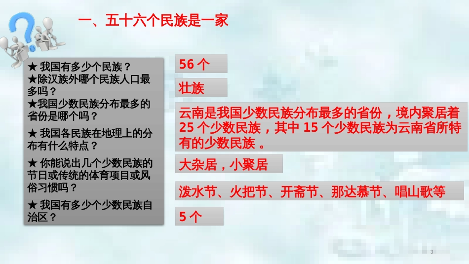 九年级道德与法治上册 第一单元 认识国情 爱我中华 1.2 民族团结 国家统一 第2框 五十六个民族是一家优质课件 粤教版_第3页