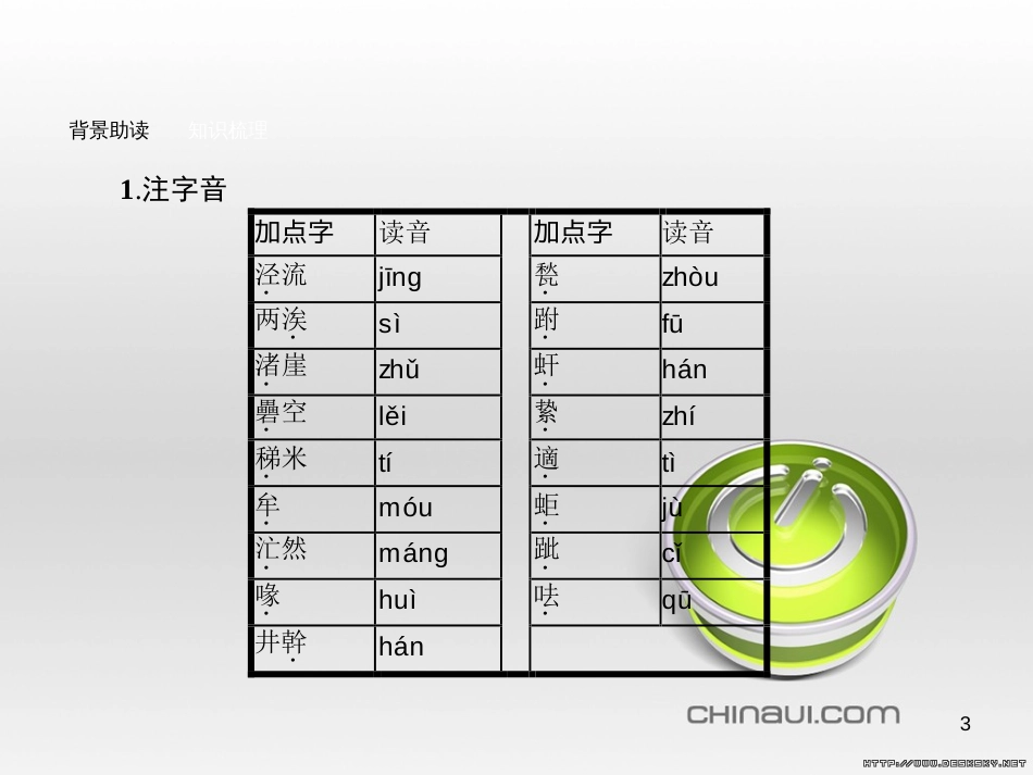 高中语文 第五单元《庄子》选读 5 恶乎往而不可课件 新人教版选修《先秦诸子选读》 (5)_第3页