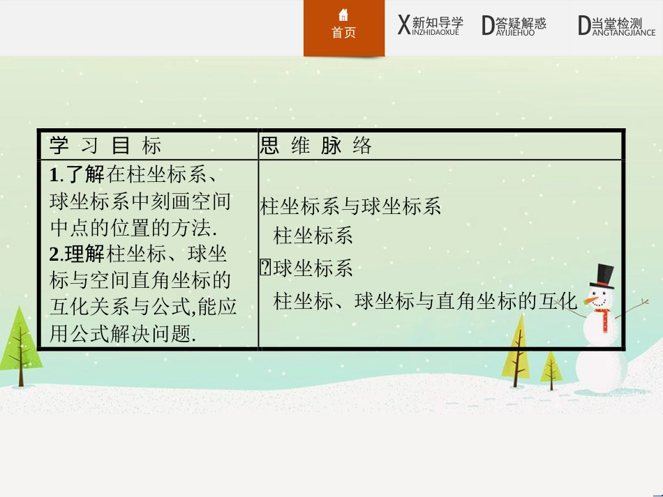 高中政治 第1课 生活在人民当家作主的国家 第2框 政治权利与义务参与政治生活的基础课件 新人教版必修2 (1415)_第2页