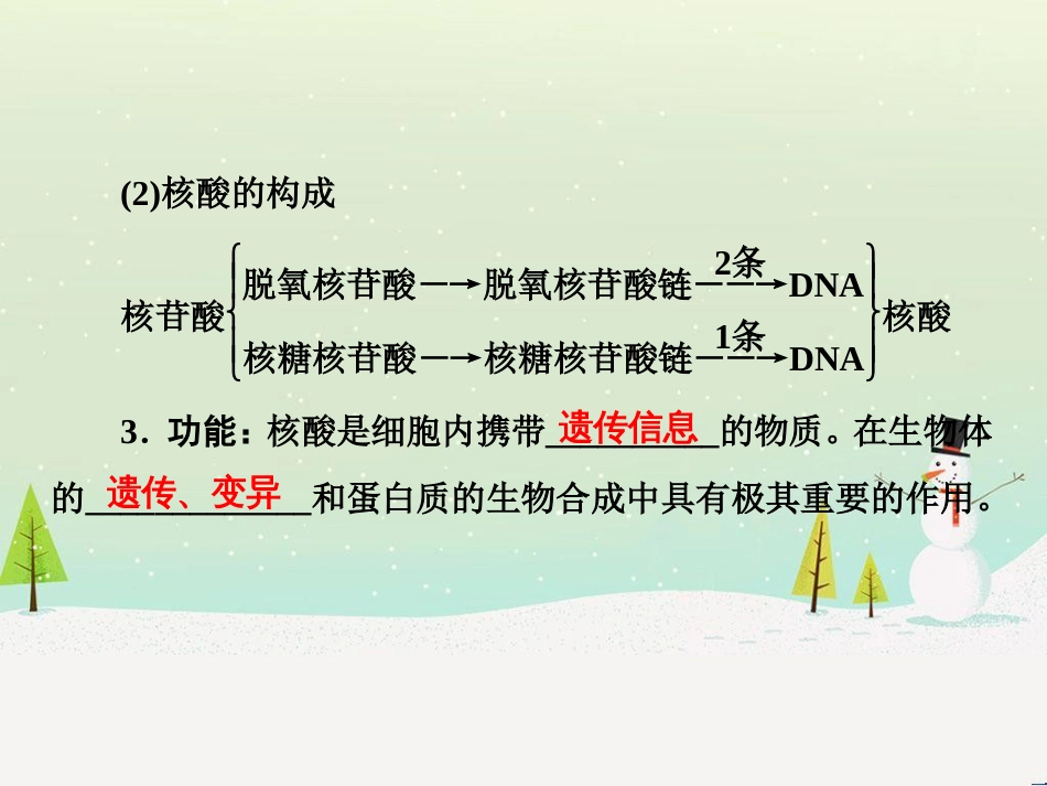 高考化学一轮复习 第一部分 必考部分 第1章 化学计量在实验中的应用 第1节 物质的量 气体摩尔体积课件 新人教版 (40)_第3页