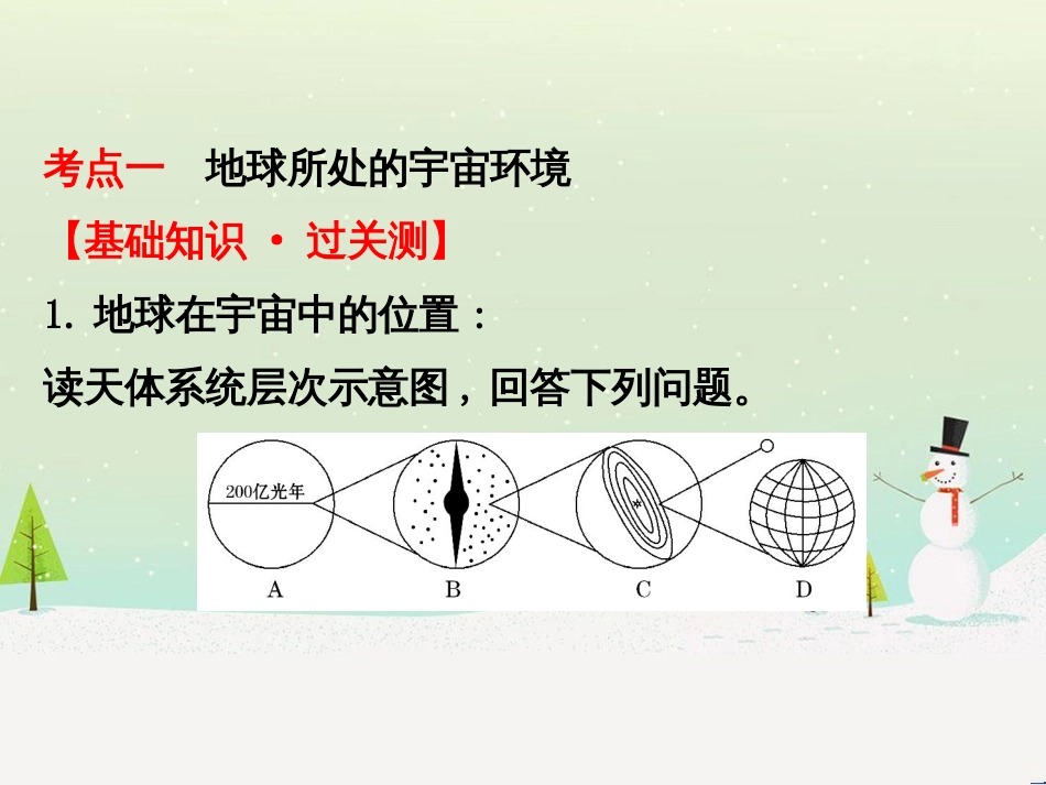 高考地理二轮复习 考前三个月 第二部分 专题二 解题技能提升练 11 基础知识调用专练——破解“基础知识用不上”困惑课件 (660)_第3页