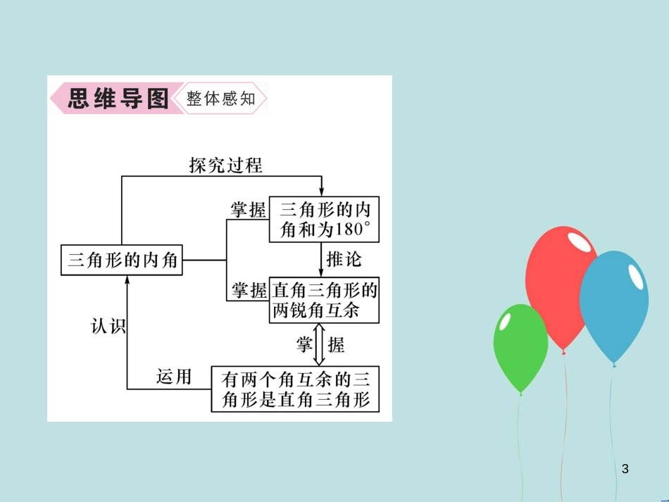 （遵义专版）八年级数学上册 第11章 三角形 11.2 与三角形有关的角 11.2.1 三角形的内角习题课件 （新版）新人教版_第3页