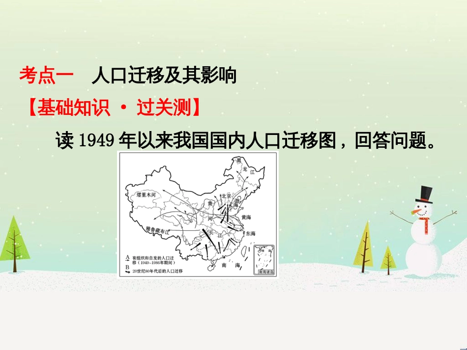 高考地理二轮复习 考前三个月 第二部分 专题二 解题技能提升练 11 基础知识调用专练——破解“基础知识用不上”困惑课件 (719)_第3页