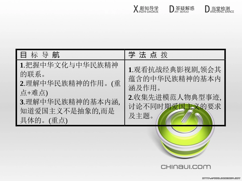 高中政治 第一单元 文化与生活综合探究课件 新人教版必修3 (433)_第3页