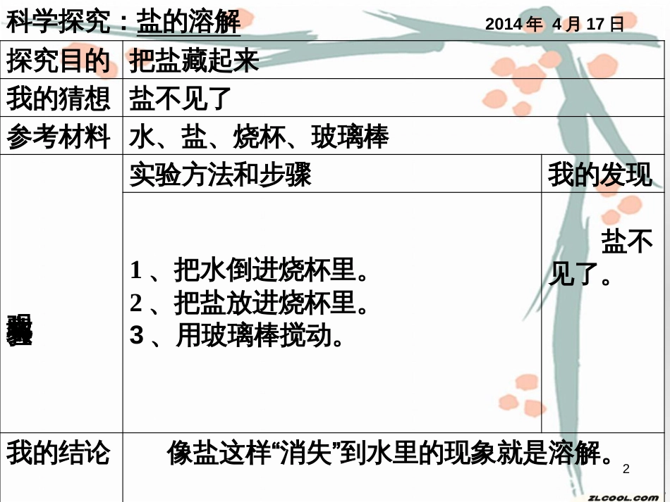 一年级美术下册 第20课《汉字中的象形文字》课件2 人教版 (594)_第2页