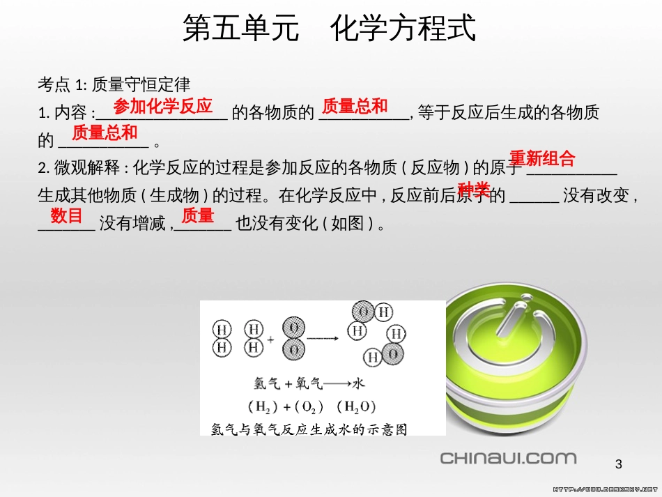 中考化学第一轮复习 第9-12单元 课件 (27)_第3页