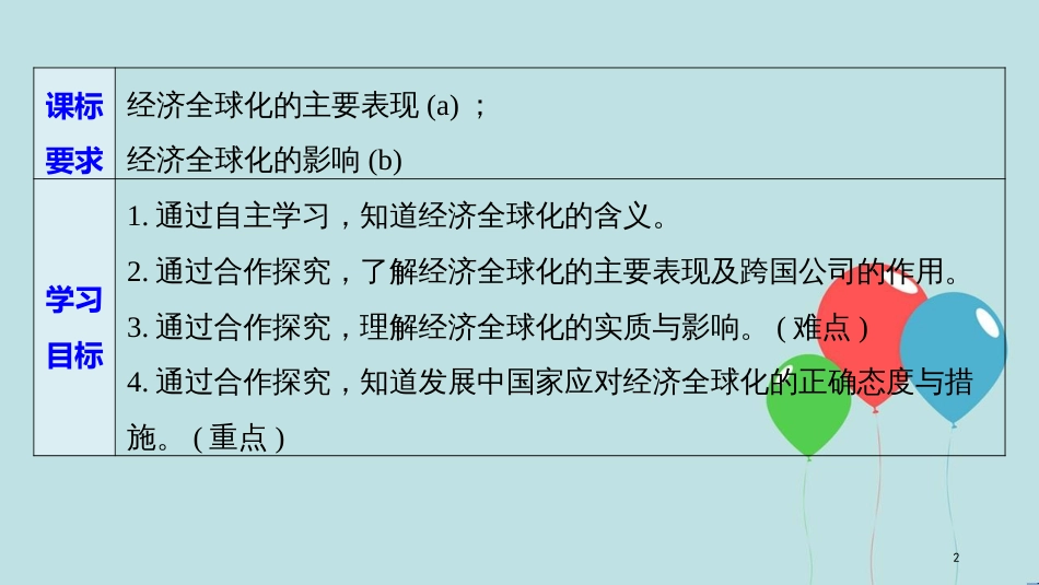 （浙江专版）高中政治 第四单元 发展社会主义市场经济 第十一课 经济全球化与对外开放 1 面对经济全球化课件 新人教版必修1_第2页