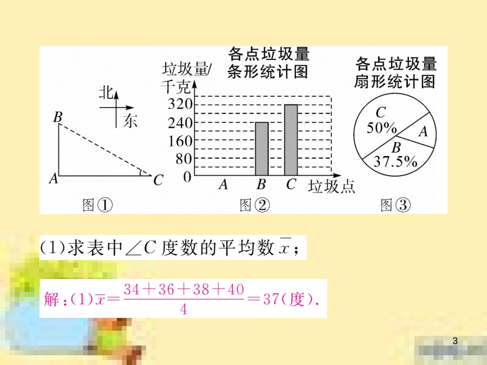 九年级英语下册 Unit 10 Get Ready for the Future语法精练及易错归纳作业课件 （新版）冀教版 (267)_第3页