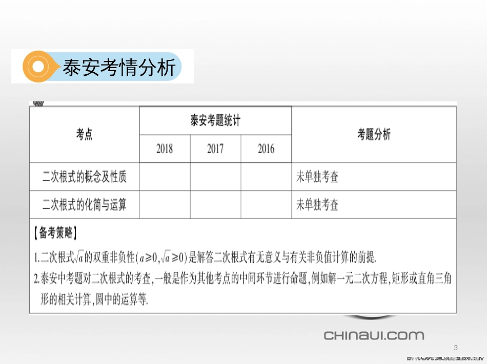 中考数学 第一部分 基础知识过关 第一章 数与式 第4讲 二次根式课件 (1)_第3页
