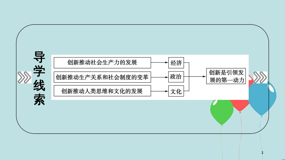 高中政治 第三单元 思想方法与创新意识 第10课 创新意识与社会进步 第2框 创新是引领发展的第一动力课件 新人教版必修4_第2页