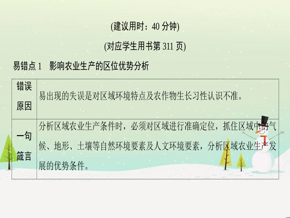 高考地理一轮复习 第3单元 从地球圈层看地理环境 答题模板2 气候成因和特征描述型课件 鲁教版必修1 (498)_第2页