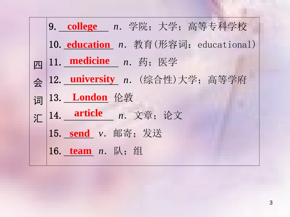 八年级英语上册 Unit 6 I’m going to study computer science（第7课时）基础知识梳理导学课件 （新版）人教新目标版_第3页
