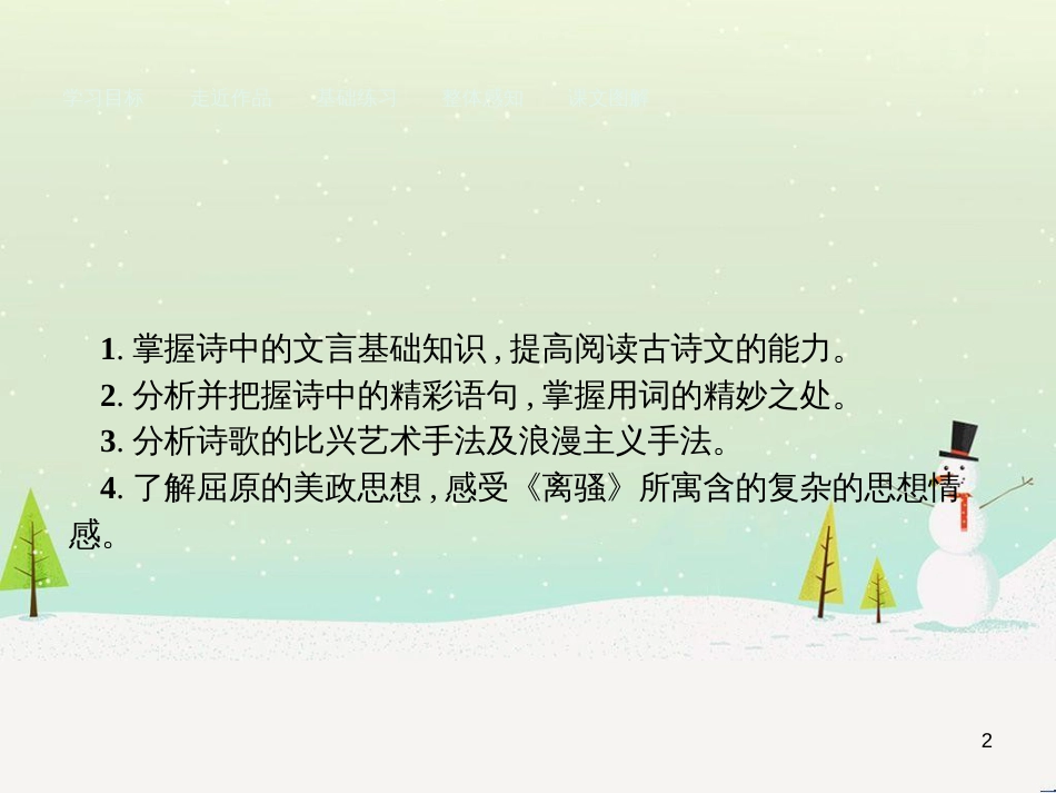 高中政治 第1课 生活在人民当家作主的国家 第2框 政治权利与义务参与政治生活的基础课件 新人教版必修2 (2160)_第2页