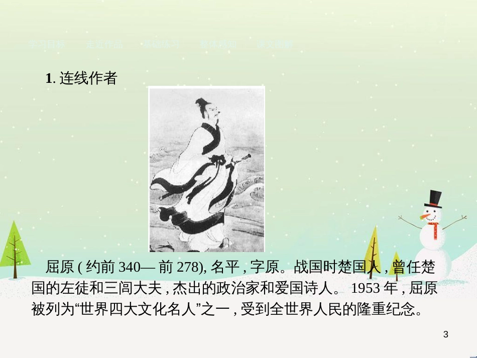 高中政治 第1课 生活在人民当家作主的国家 第2框 政治权利与义务参与政治生活的基础课件 新人教版必修2 (2160)_第3页