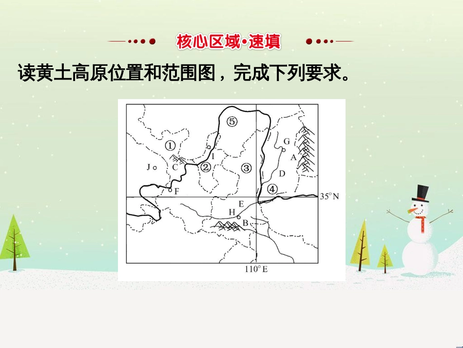 高考地理二轮复习 考前三个月 第二部分 专题二 解题技能提升练 11 基础知识调用专练——破解“基础知识用不上”困惑课件 (583)_第2页