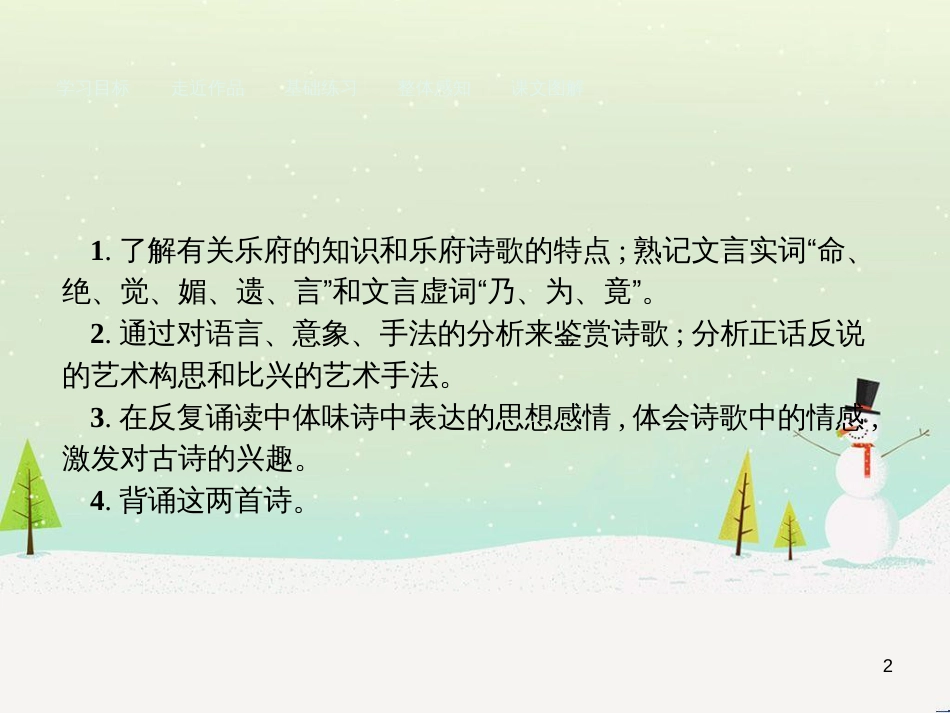高中政治 第1课 生活在人民当家作主的国家 第2框 政治权利与义务参与政治生活的基础课件 新人教版必修2 (2171)_第2页