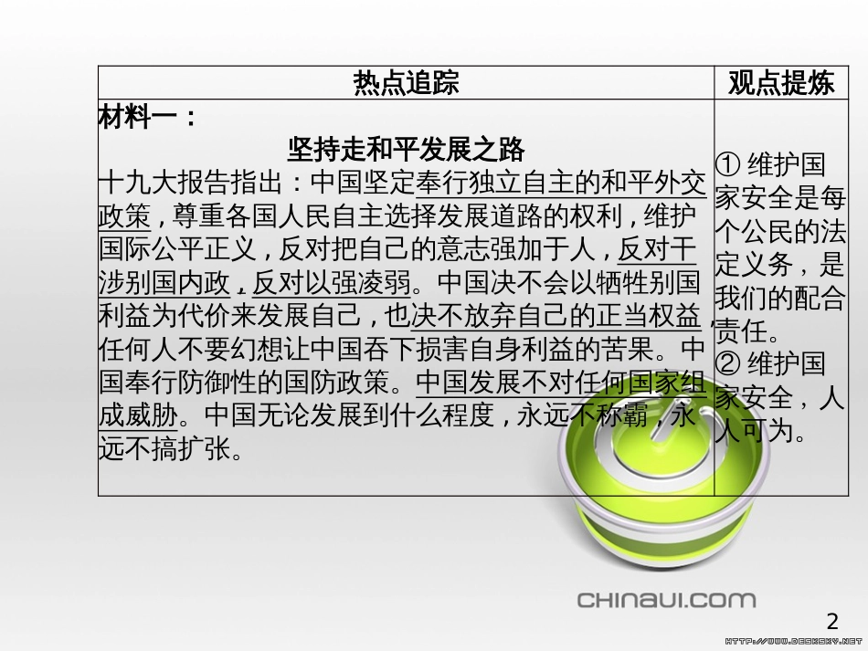 中考政治 第一部分 系统复习 成绩基石 板块一 珍爱生命 适应社会课件 (7)_第2页