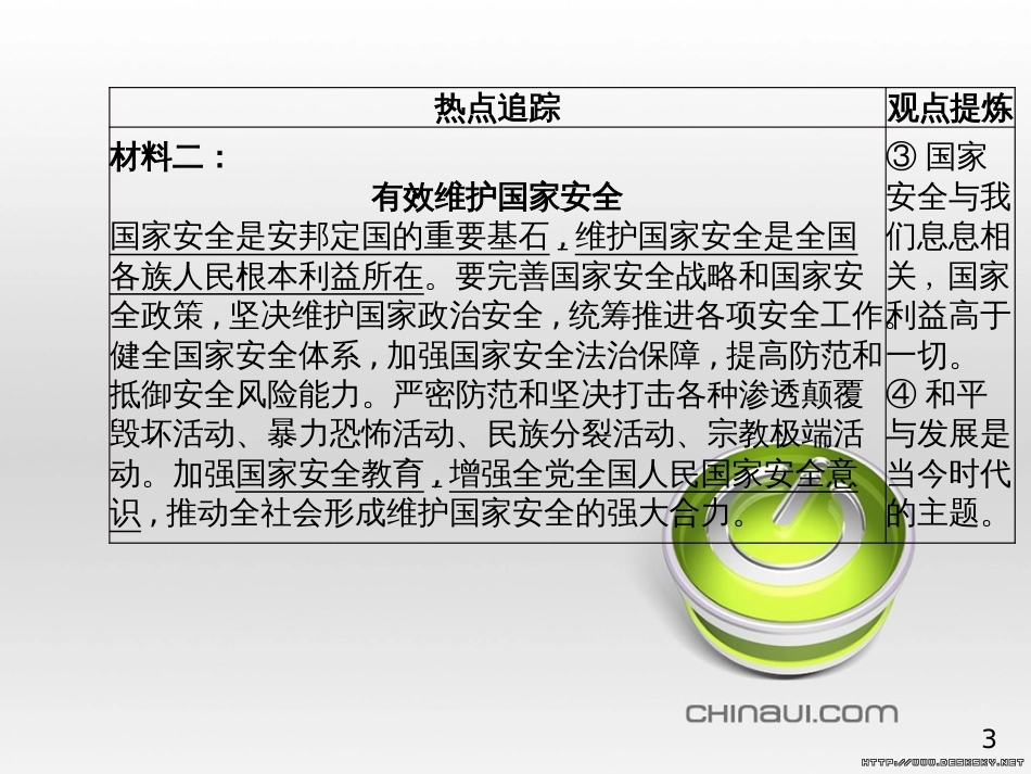 中考政治 第一部分 系统复习 成绩基石 板块一 珍爱生命 适应社会课件 (7)_第3页