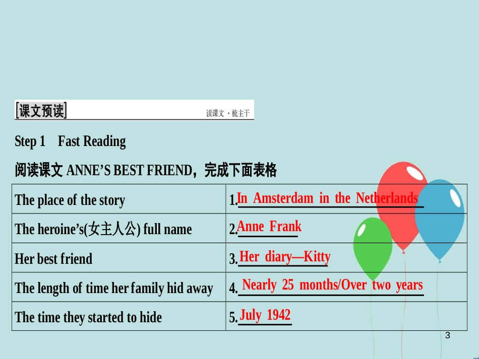 高中英语 Unit 1 Friendship Section Ⅰ Warming Up & Reading-Preparing课件 新人教版必修1_第3页