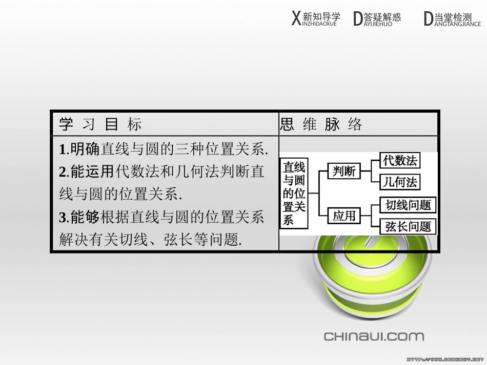 高中政治 第一单元 文化与生活综合探究课件 新人教版必修3 (207)_第3页