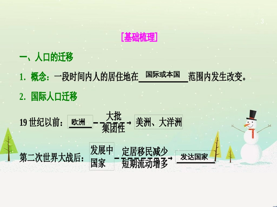 高考地理一轮复习 第3单元 从地球圈层看地理环境 答题模板2 气候成因和特征描述型课件 鲁教版必修1 (480)_第3页