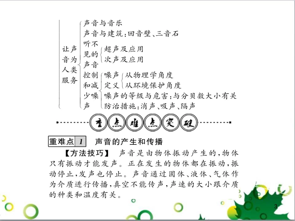 三年级语文上册 第三单元期末总复习课件 新人教版 (68)_第3页