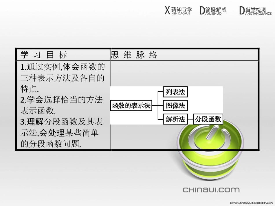 高中政治 第一单元 文化与生活综合探究课件 新人教版必修3 (191)_第2页