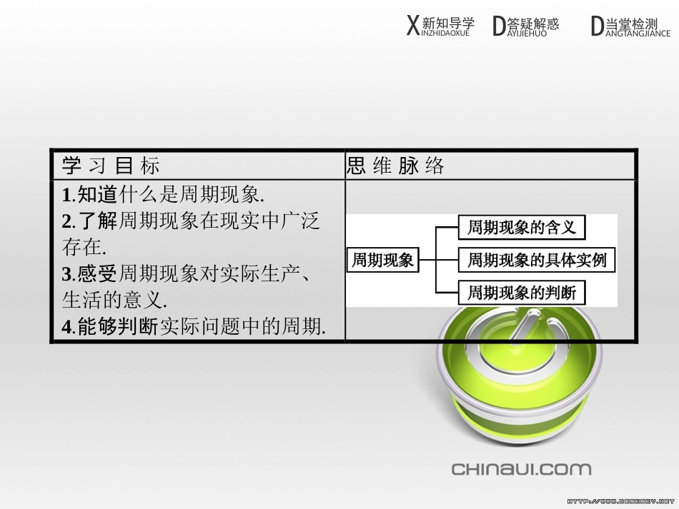高中政治 第一单元 文化与生活综合探究课件 新人教版必修3 (251)_第3页