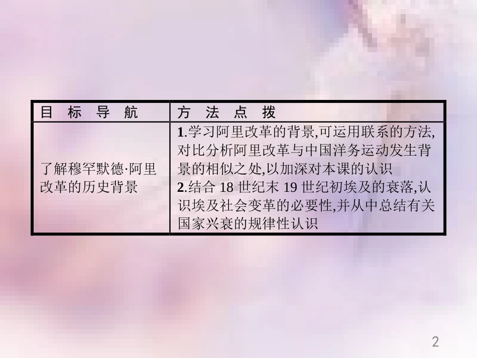 高中历史 第六单元 穆罕默德&#8226;阿里改革 6.1 18世纪末19世纪初的埃及课件 新人教版选修1_第2页