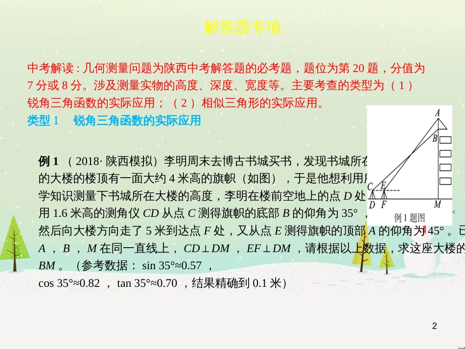 高考地理一轮复习 第3单元 从地球圈层看地理环境 答题模板2 气候成因和特征描述型课件 鲁教版必修1 (32)_第2页