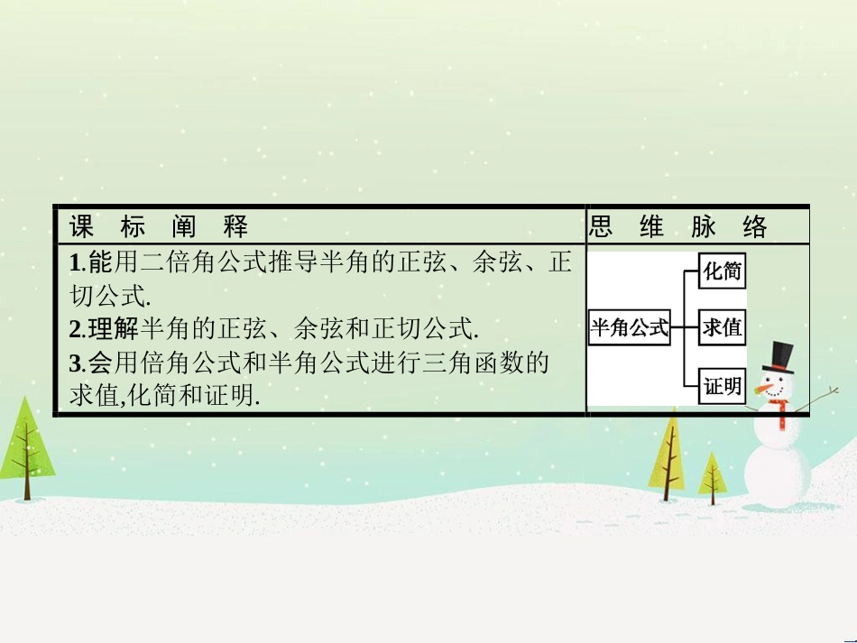 高中政治 第1课 生活在人民当家作主的国家 第2框 政治权利与义务参与政治生活的基础课件 新人教版必修2 (1371)_第2页