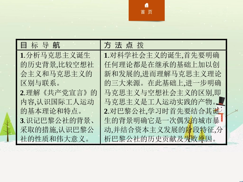高中政治 第1课 生活在人民当家作主的国家 第2框 政治权利与义务参与政治生活的基础课件 新人教版必修2 (709)_第3页