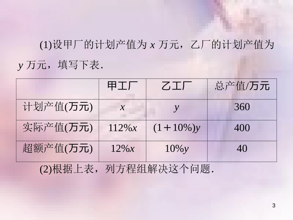 八年级数学上册 第五章 二元一次方程组 5.4 应用二元一次方程组—增收节支导学课件 （新版）北师大版_第3页