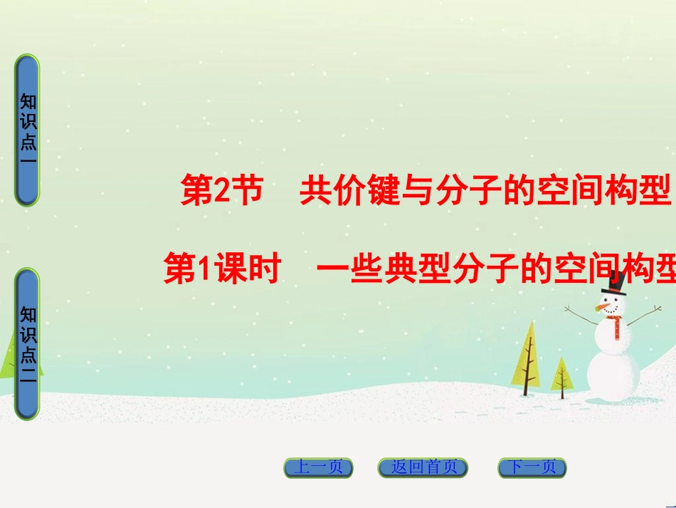 高中政治 第1课 生活在人民当家作主的国家 第2框 政治权利与义务参与政治生活的基础课件 新人教版必修2 (502)_第1页