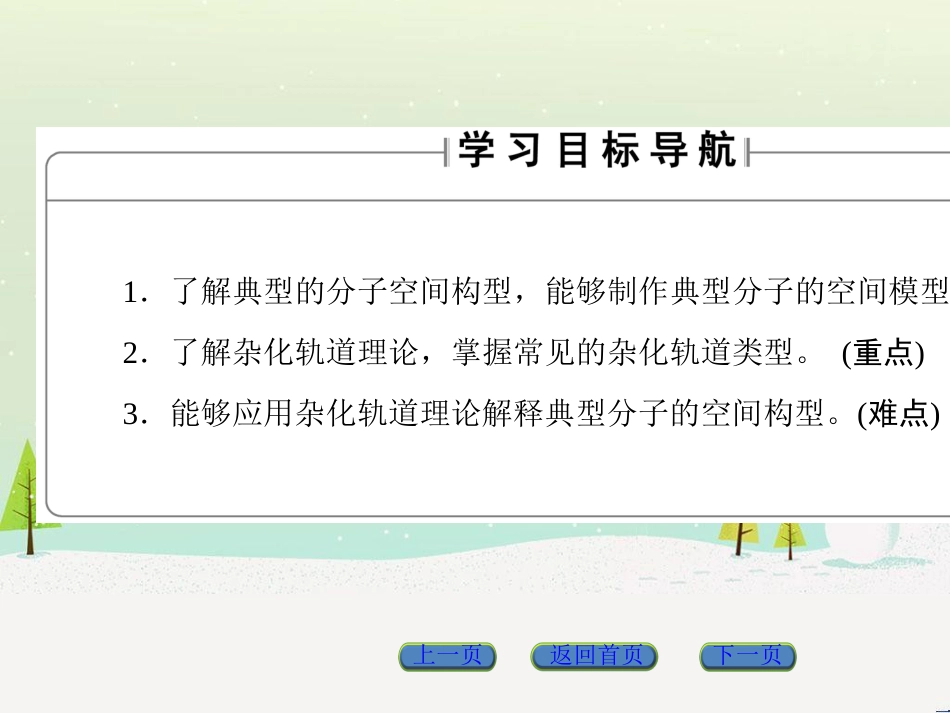 高中政治 第1课 生活在人民当家作主的国家 第2框 政治权利与义务参与政治生活的基础课件 新人教版必修2 (502)_第2页