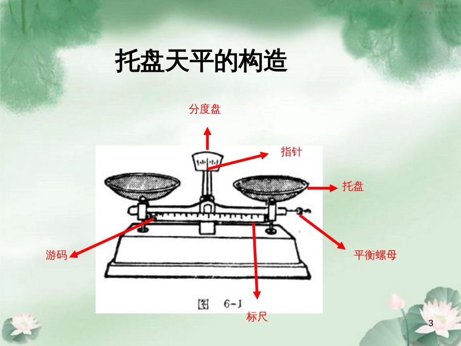 九年级化学上册 第2单元 探索水世界 到实验室去 化学实验基本技能训练（二）优质课件2 （新版）鲁教版_第3页