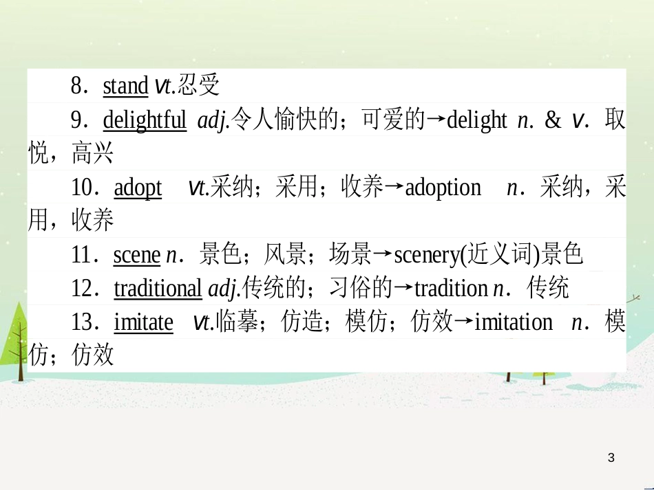 高考化学一轮复习 第1章 化学计量在实验中的应用 第1讲 物质的量 气体摩尔体积课件 新人教版 (78)_第3页