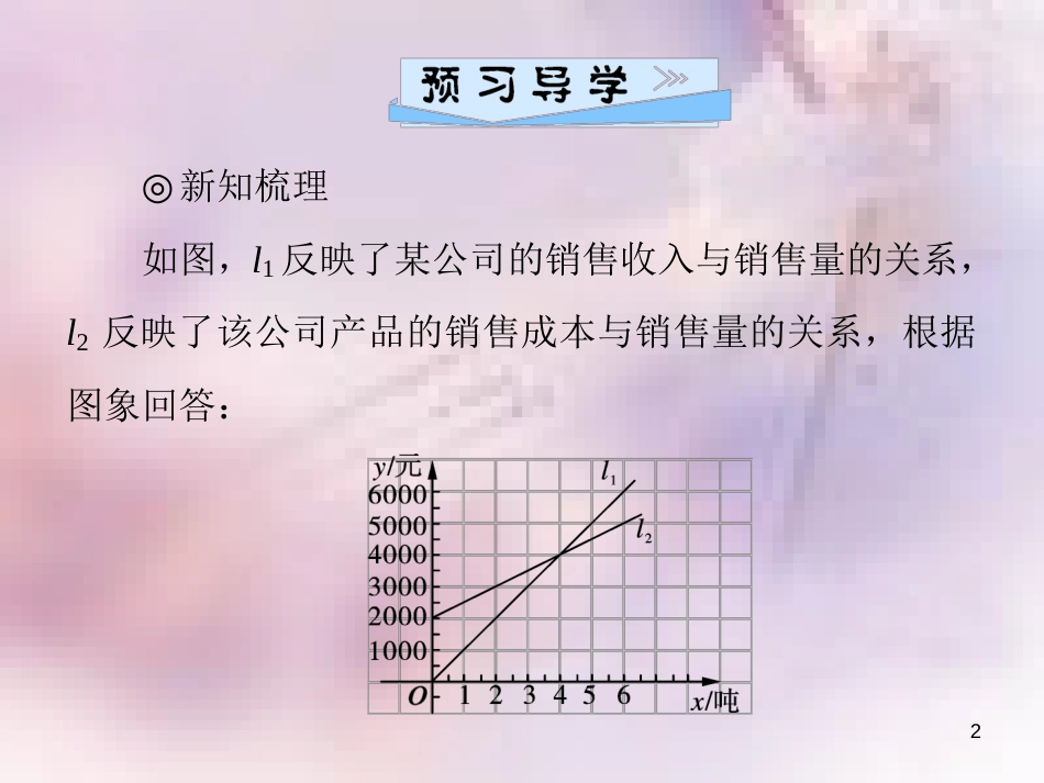 八年级数学上册 第四章 一次函数 4.4 一次函数的应用 第3课时 一次函数图象的应用(2)导学课件 （新版）北师大版_第2页