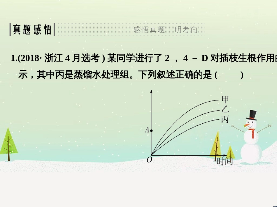 高考地理二轮复习 考前三个月 第二部分 专题二 解题技能提升练 11 基础知识调用专练——破解“基础知识用不上”困惑课件 (411)_第3页