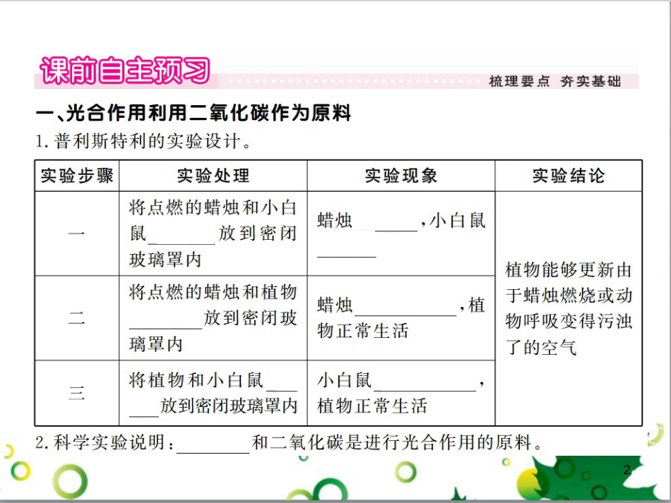 三年级语文上册 第三单元期末总复习课件 新人教版 (1276)_第2页