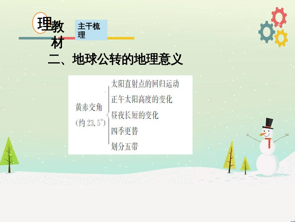 高考地理二轮复习 考前三个月 第二部分 专题二 解题技能提升练 11 基础知识调用专练——破解“基础知识用不上”困惑课件 (725)_第2页