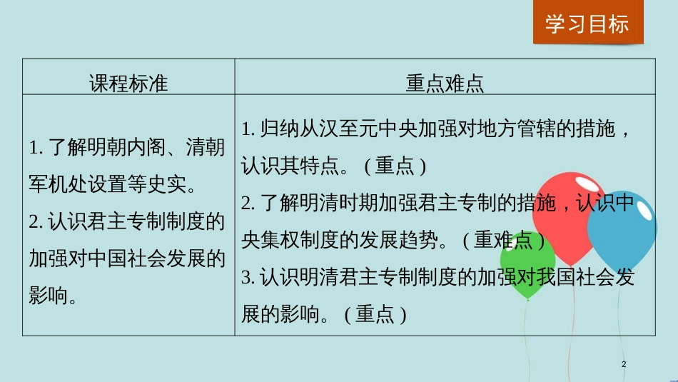 （粤渝辽闽鲁京琼专用）高中历史 第一单元 中国古代的中央集权制度 第4课 专制集权的不断加强课件 岳麓版必修1_第2页