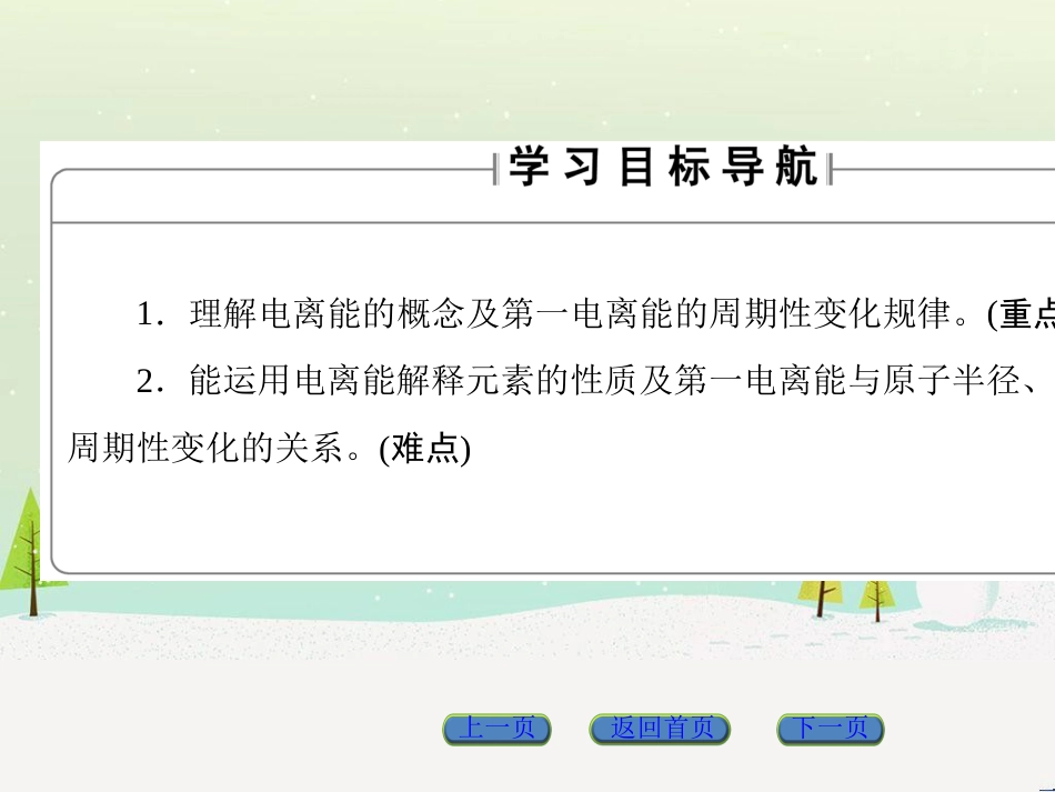 高中政治 第1课 生活在人民当家作主的国家 第2框 政治权利与义务参与政治生活的基础课件 新人教版必修2 (484)_第2页