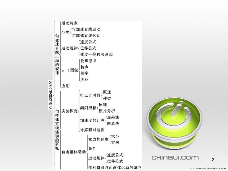 高中政治 第一单元 文化与生活综合探究课件 新人教版必修3 (309)_第2页
