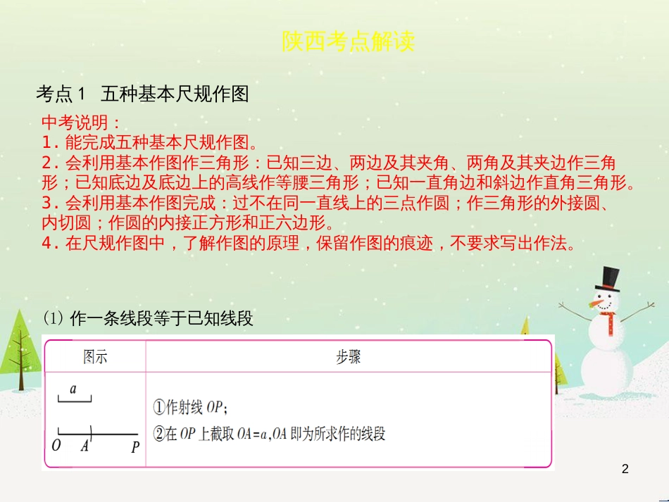 高考地理一轮复习 第3单元 从地球圈层看地理环境 答题模板2 气候成因和特征描述型课件 鲁教版必修1 (70)_第2页