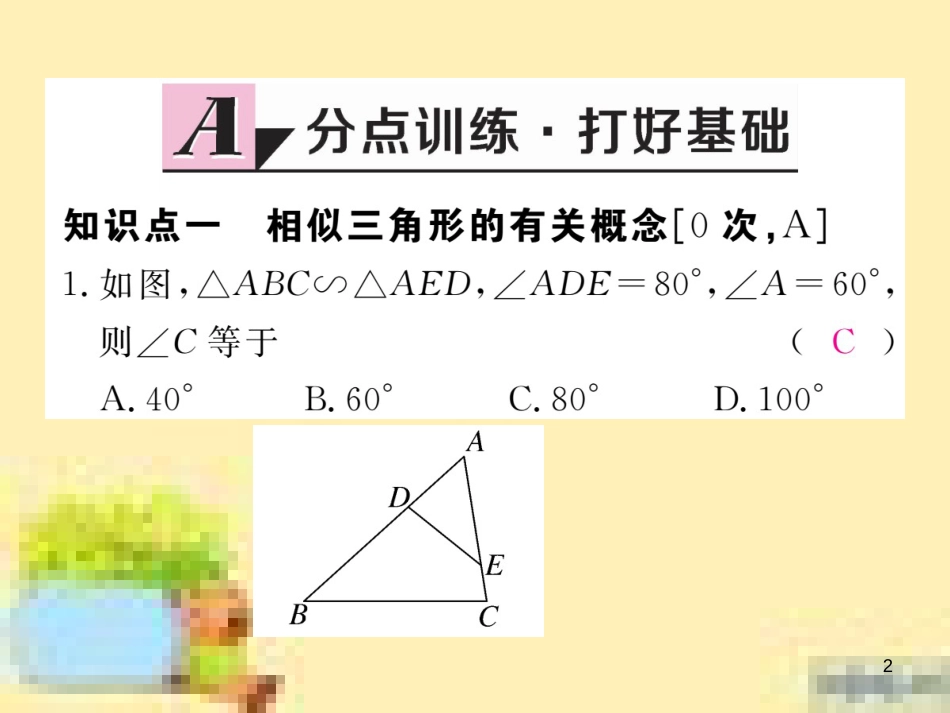 九年级英语下册 Unit 10 Get Ready for the Future语法精练及易错归纳作业课件 （新版）冀教版 (229)_第2页