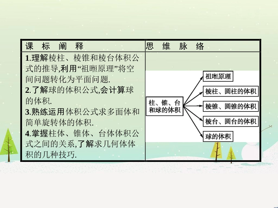 高中政治 第1课 生活在人民当家作主的国家 第2框 政治权利与义务参与政治生活的基础课件 新人教版必修2 (1497)_第2页