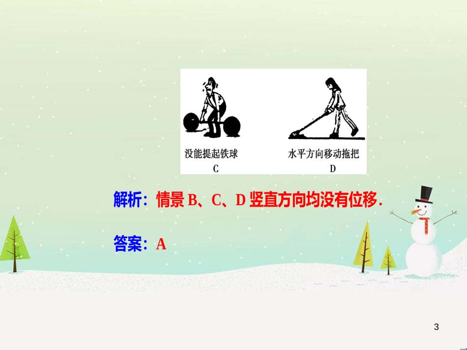 高中政治 第1课 生活在人民当家作主的国家 第2框 政治权利与义务参与政治生活的基础课件 新人教版必修2 (1822)_第3页