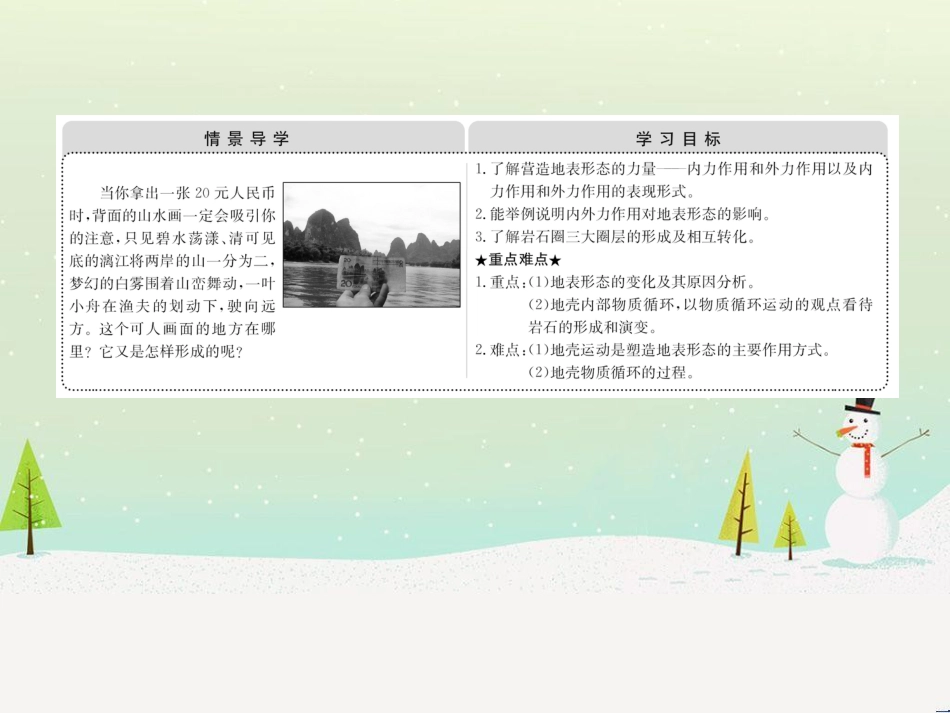 高中政治 第1课 生活在人民当家作主的国家 第2框 政治权利与义务参与政治生活的基础课件 新人教版必修2 (455)_第2页
