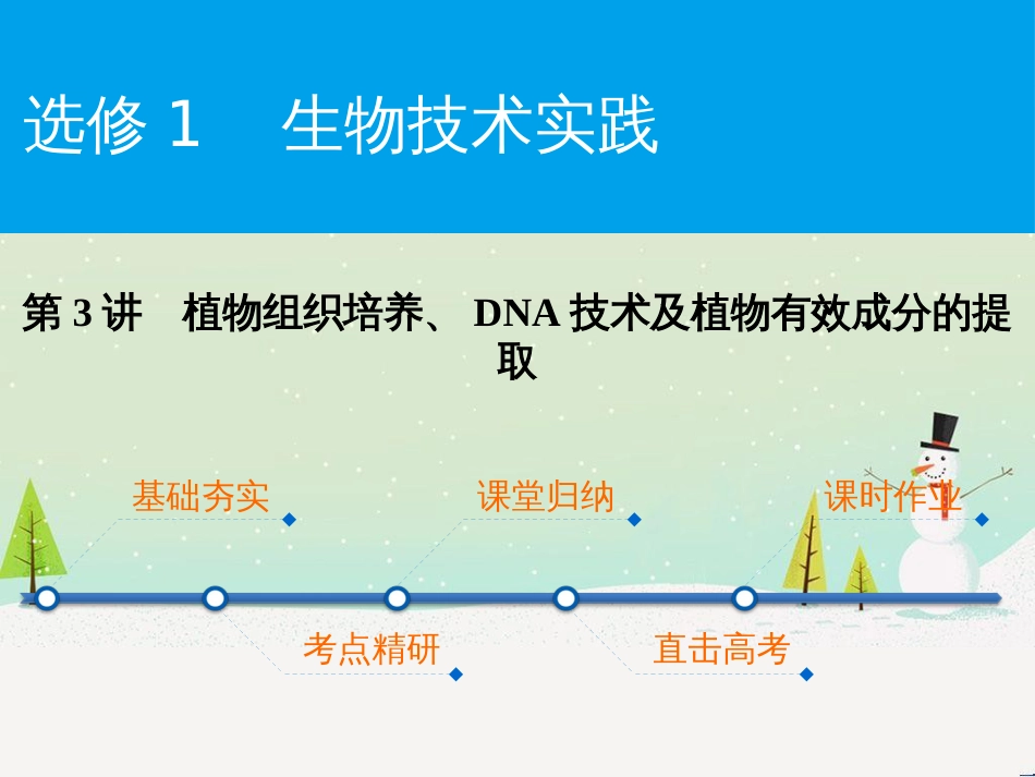 高考化学一轮复习 第一部分 必考部分 第1章 化学计量在实验中的应用 第1节 物质的量 气体摩尔体积课件 新人教版 (8)_第1页